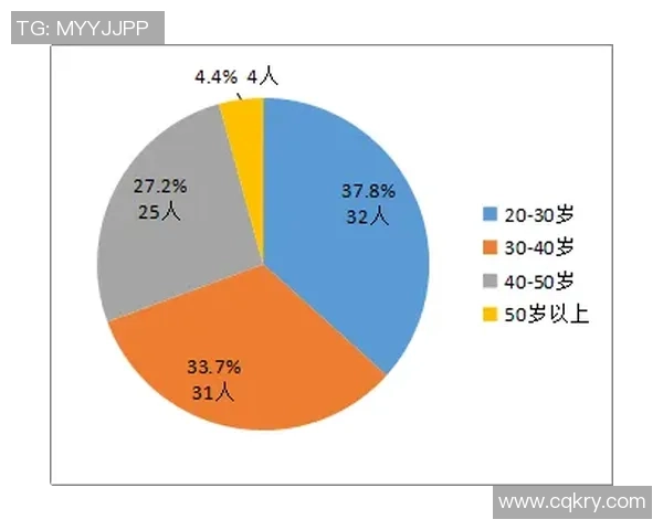 独家分析:上海网球队的技术对比